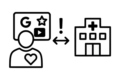 Digital promise and clinic reality alignment symbol
