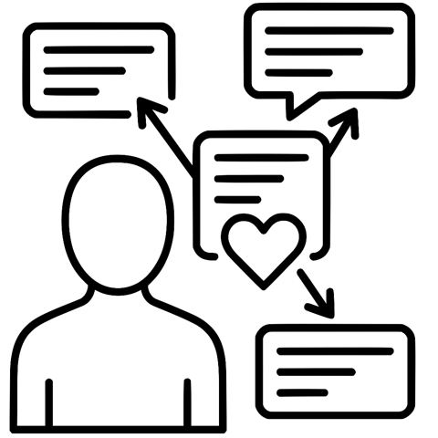 Patient-value narrative symbol